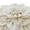 white-velvet-pillow-cases