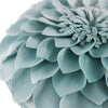 round-pillow-covers