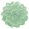 best-cushion-for-pressure-sores